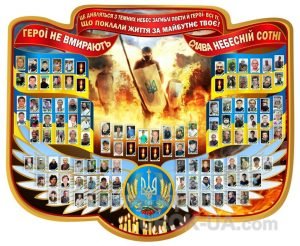 Стенд "Небесна сотня" (Артикул: 1-Р-06)  