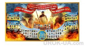 Стенд "Небесна сотня" (Артикул: 1-Р-12)  