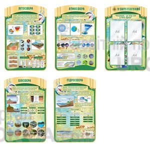 Комплект стендів для кабінету географії (Артикул: 1-І-25)  