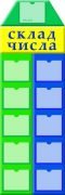 Стенд "Склад числа" (Артикул: УМС 0010)  