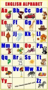 Стенд англійський алфавіт "English alphabet" (Артикул: УІМ 0006)  