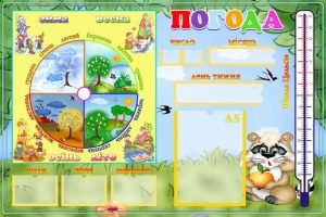 Стенд "Погода" з карточками (Артикул: УКП 0003)  