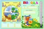 Стенд "Погода" з карточками (Артикул: УКП 0005)  