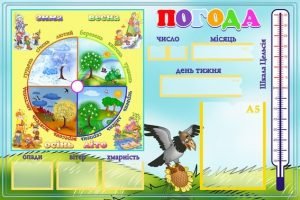 Стенд "Погода" з карточками (Артикул: УКП 0006)  
