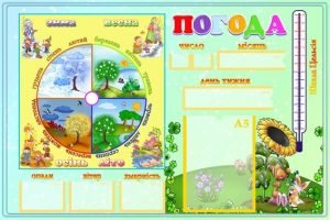 Стенд "Погода" з карточками (Артикул: УКП 0007)  