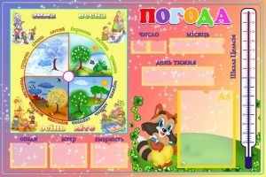 Стенд "Погода" з карточками (Артикул: УКП 0008)  