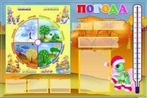 Стенд "Погода" з карточками (Артикул: УКП 0010)  