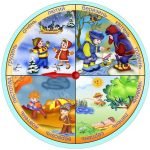 Стенд "Пори року" (Артикул: УКП 0011)  