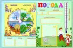 Стенд "Погода" з карточками (Артикул: УКП 0012)  