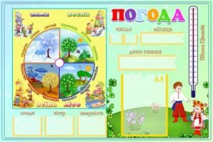 Стенд "Погода" з карточками (Артикул: УКП 0012)  