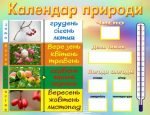 Стенд "Календар природи" (Артикул: УКП 0014)  