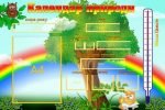 Стенд "Календар природи" (Артикул: УКП 0019)  