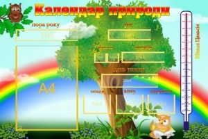 Стенд "Календар природи" (Артикул: УКП 0019)  