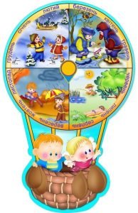 Стенд "Пори року" (Артикул: УКП 0020)  