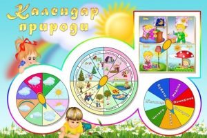 Стенд "Календар природи" (Артикул: УКП 0027)  