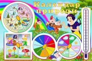 Стенд "Календар природи" (Артикул: УКП 0030)  
