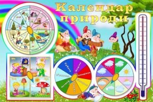Стенд "Календар природи" (Артикул: УКП 0031)  
