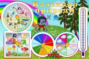 Стенд "Календар природи" (Артикул: УКП 0032)  