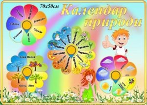 Стенд "Календар природи" (Артикул: УКП 0034)  