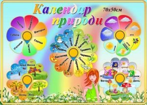 Стенд "Календар природи" (Артикул: УКП 0035)  