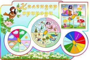 Стенд "Календар природи" (Артикул: УКП 0044)  