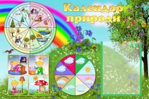 Стенд "Календар природи" (Артикул: УКП 0049)  