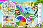 Стенд "Календар природи" (Артикул: УКП 0055)  