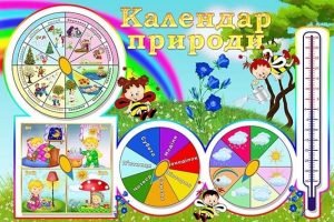 Стенд "Календар природи" (Артикул: УКП 0055)  