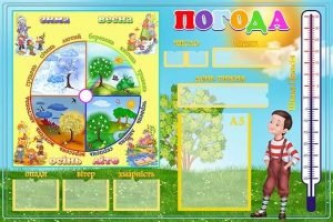 Стенд "Погода" з карточками (Артикул: УКП 0056)  