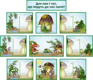Набір стендів "Для мам і тат, що ведуть до нас малят" (Грибок) (Артикул: КОМП 0059)  