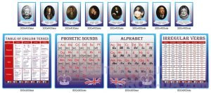 Комплект стендів для кабінету англійської мови (Артикул: 1-і-95)  