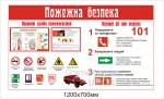 Стенд "Пожежна безпека" (Артикул: 1-О-02)  