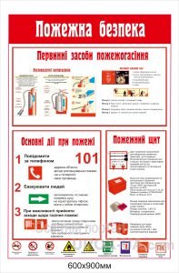 Стенд "Пожежна безпека" (Артикул: 1-О-08)  