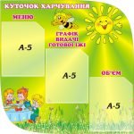 Стенд "Коточок харчування" (Артикул: 3-0009)