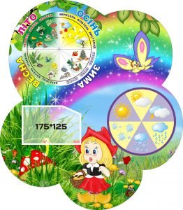 Стенд "Куточок природи" з рухомими стрілками (Артикул: 3-0059)  