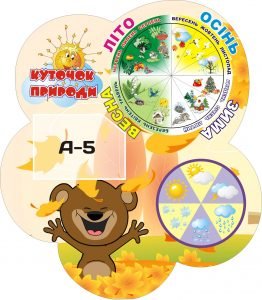 Стенд "Куточок природи" (Артикул: 3-0062)  