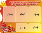 Куточок пожежної безпеки та цивільної оборони (Артикул: 3-0102)