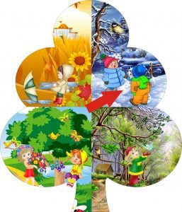 Стенд "Календар природи" (Артикул: 3-0179)  