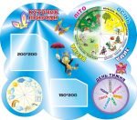 Стенд "Куточок природи" з рухомими стрілками (Артикул: 3-0233)  