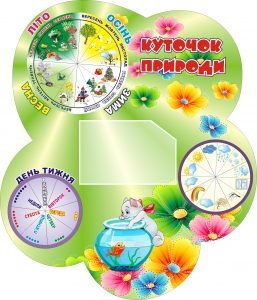 Стенд "Куточок природи" з рухомими стрілками (Артикул: 3-0256)  