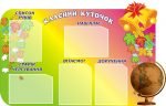 Стенд "Класний куточок" (Артикул: 3-0311)