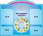 Стенд "Куточок харчування" (Артикул: 3-0312)  