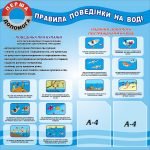 Стенд "Правила поведінки на воді" (Артикул: 3-0332)  