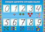 Стенд "Пиши цифри правильно" (Артикул: 3-0343)  