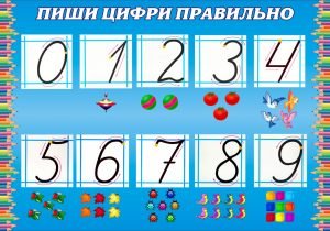 Стенд "Пиши цифри правильно" (Артикул: 3-0343)  