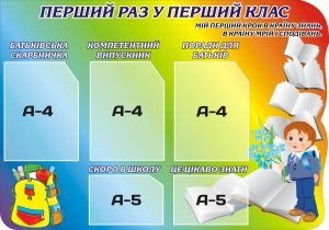 Стенд "Перший раз у перший клас" (Артикул: 3-0406)