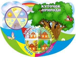 Стенд "Куточок природи" з рухомими стрілками (Артикул: 3-0491)  