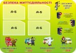 Стенд "Безпека життєдіяльності" (Артикул: 3-0507)  