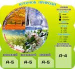 Стенд "Куточок природи" з рухомою стрілкою (Артикул: 3-0529)  