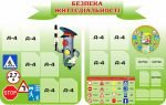 Стенд "Безпека життєдіяльності" (Артикул: 3-0637)  